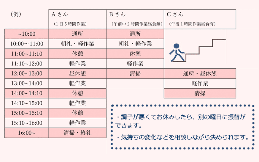 シェーン海老名のスケジュール